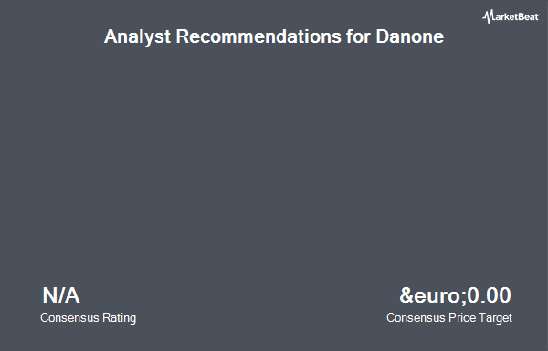 Analyst Recommendations for Danone (EPA:BN)