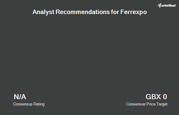  Analyst Recommendations for Ferrexpo (LON: FXPO) "title =" Analyst Recommendations for Ferrexpo (LON: FXPO) "/ > </p>
<p>			 	<!-- end inline unit --></p>
<p>				<!-- end main text --></p>
<p>				<!-- Invalidate Article --></p>
<p>				<!-- End Invalidate --></p>
<p><!--Begin Footer Opt-In--></p>
<p style=