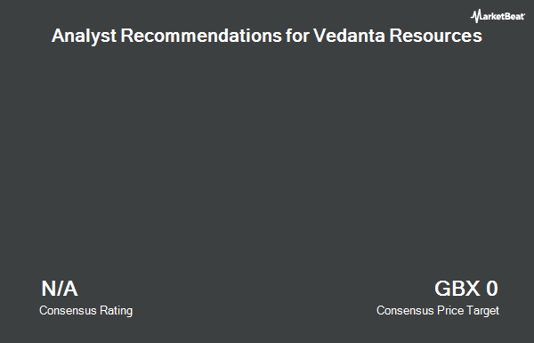   Analyst Recommendations for Vedanta Resources (LON: VED) for Vedanta Resources (LON: VED) 