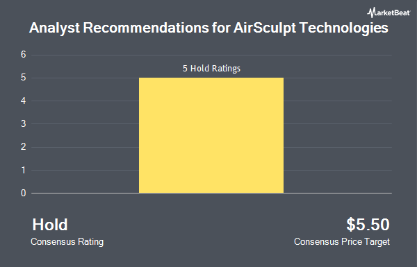 Analyst Recommendations for AirSculpt Technologies (NASDAQ:AIRS)