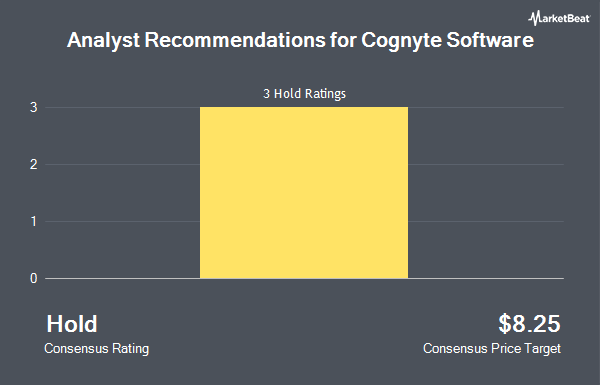 Analyst Recommendations for Cognyte Software (NASDAQ:CGNT)