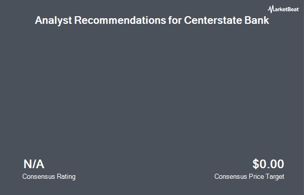   Recommendations Reviews for Centerstate Bank (NASDAQ: CSFL) 