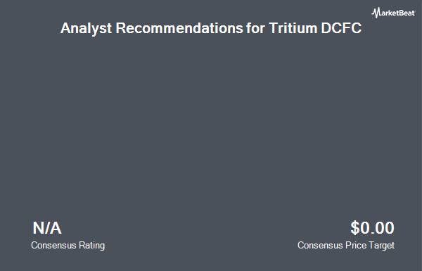 Analyst Recommendations for Tritium DCFC (NASDAQ:DCFC)