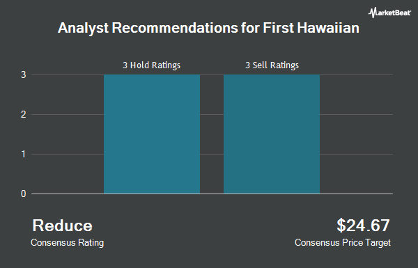 Analyst Recommendations for First Hawaiian (NASDAQ:FHB)