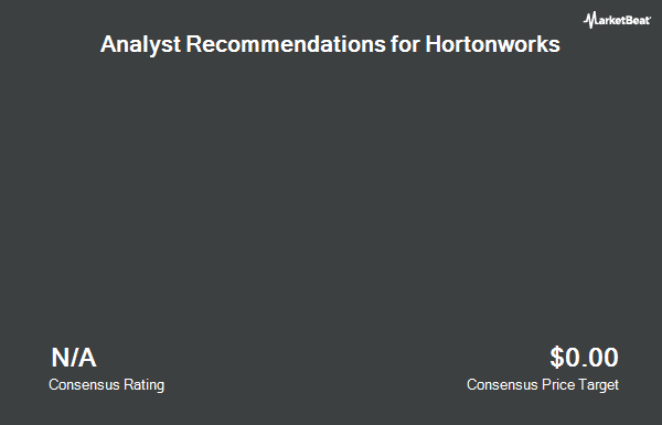 Analyst Recommendations for Hortonworks (NASDAQ:HDP)