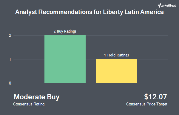   Analyst Recommendations for Liberty Latin America Ltd Clbad C (NASDAQ: LILAK) "title =" Analyst Recommendations for Liberty Latin America Ltd Clbad C (NASDAQ: LILAK) "/> </p>
<p>			 	<!-- end inline unit --></p>
<p>				<!-- end main text --></p>
<p>				<!-- Invalidate Article --></p>
<p>				<!-- End Invalidate --></p>
<p><!--Begin Footer Opt-In--></p>
<p style=