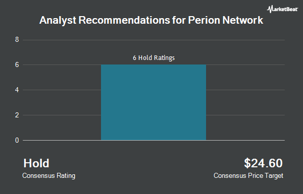 Analyst Recommendations for Perion Network (NASDAQ:PERI)
