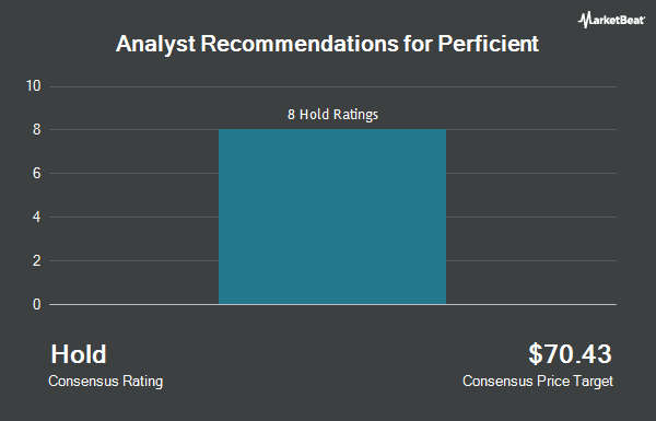 Analyst Recommendations for Perficient (NASDAQ:PRFT)