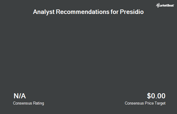 Analyst Recommendations for Presidio (NASDAQ:PSDO)