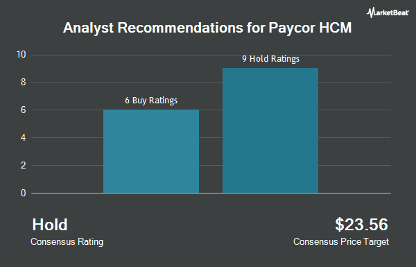 Analyst Recommendations for Paycor HCM (NASDAQ:PYCR)