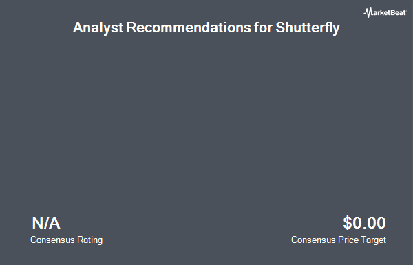 Analyst Recommendations for Shutterfly (NASDAQ:SFLY)