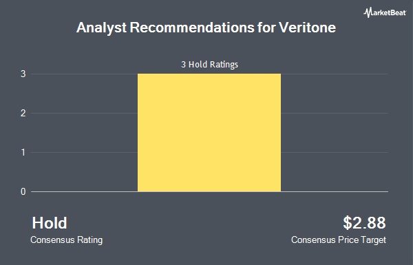 Analyst Recommendations for Veritone (NASDAQ:VERI)