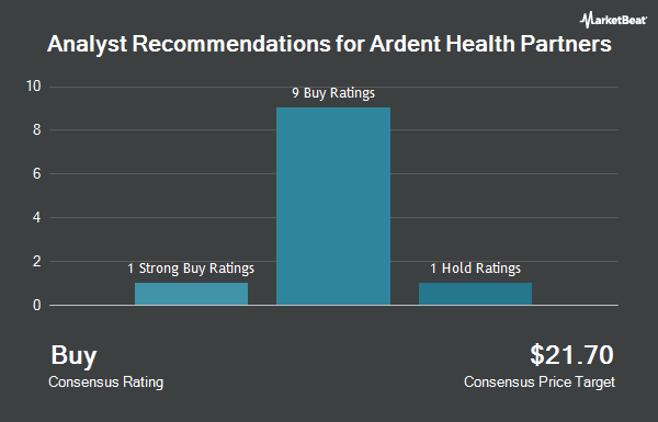 Analyst Recommendations for Ardent Health Partners (NYSE:ARDT)