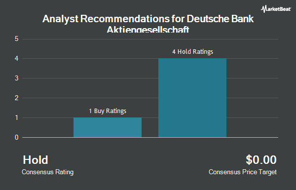 Analyst Recommendations for Deutsche Bank Aktiengesellschaft (NYSE:DB)