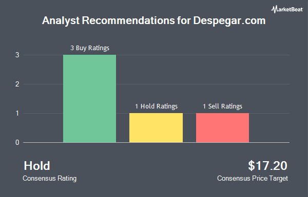 Analyst Recommendations for Despegar.com (NYSE:DESP)