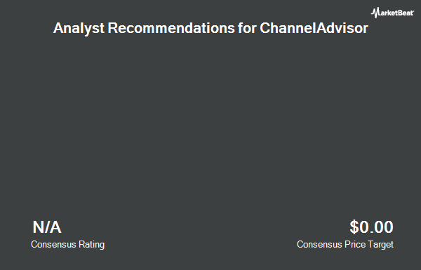 Analyst Recommendations for ChannelAdvisor (NYSE:ECOM)