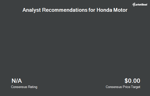  Honda  Motor  Co Ltd NYSE HMC Given Average Recommendation 