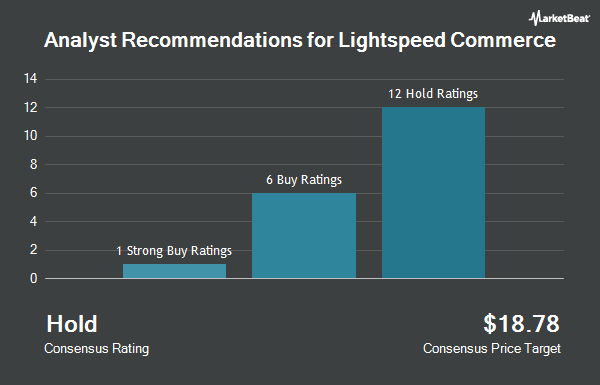 Analyst Recommendations for Lightspeed Commerce (NYSE:LSPD)