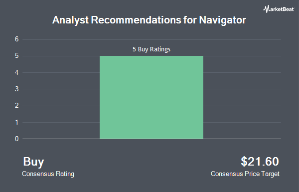 Analyst Recommendations for Navigator (NYSE:NVGS)