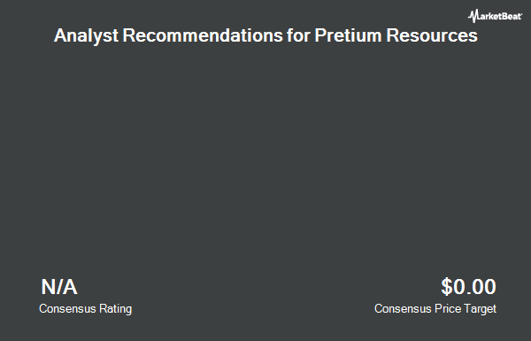 Recommandations des badystes pour Pretium Resources (NYSE: PVG)