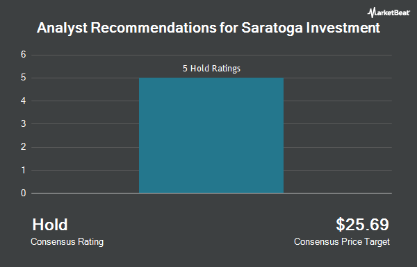 Analyst Recommendations for Saratoga Investment (NYSE:SAR)