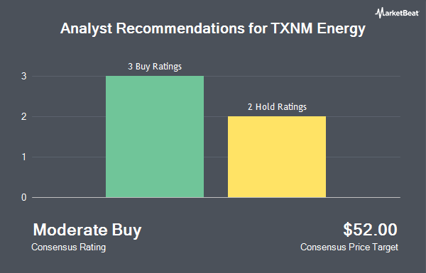 Analyst Recommendations for TXNM Energy (NYSE:TXNM)