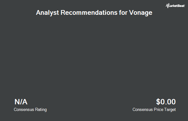 Analyst Recommendations for Venture Global (NYSE:VG)