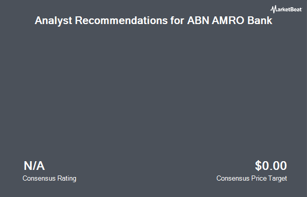 Analyst Recommendations for ABN AMRO Bank (OTCMKTS:AAVMY)