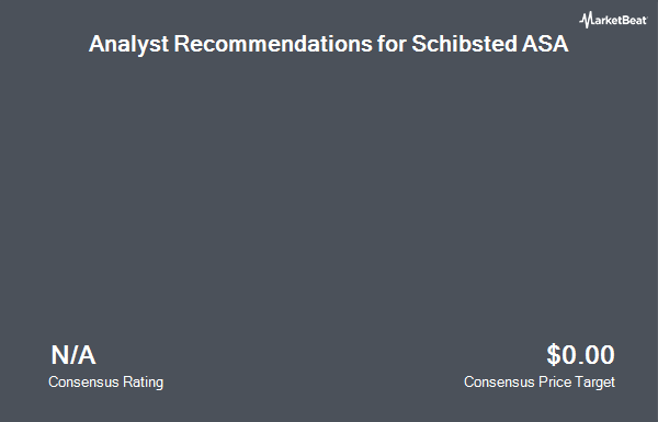 Analyst Recommendations for Schibsted ASA (OTCMKTS:SBSNF)