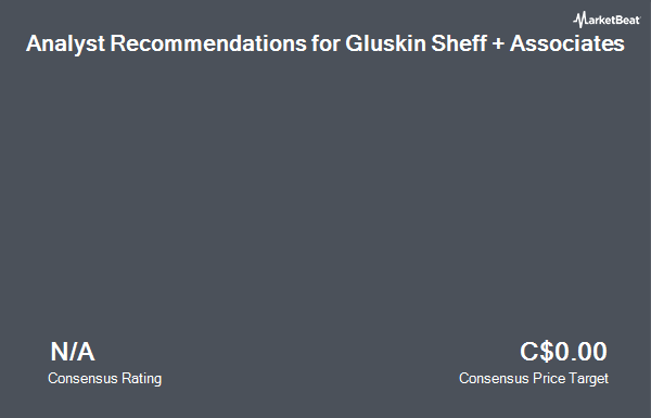 Analyst Recommendations for Gluskin Sheff + Associates (TSE:GS)