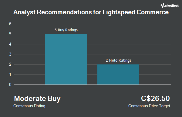 Analyst Recommendations for Lightspeed Commerce (TSE:LSPD)